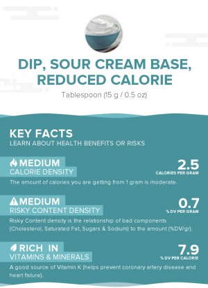 Dip, sour cream base, reduced calorie