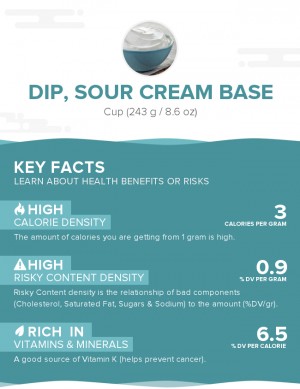 Dip, sour cream base