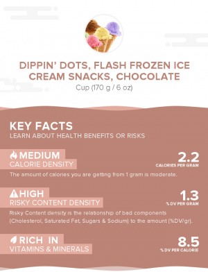 Dippin' Dots, flash frozen ice cream snacks, chocolate
