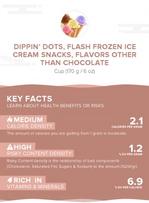 Dippin' Dots, flash frozen ice cream snacks, flavors other than chocolate