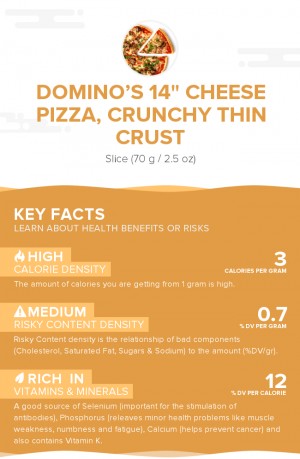 dominos nutrition content dominos nutrition content