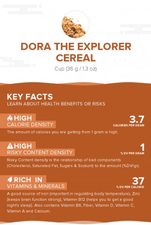 Dora the Explorer Cereal