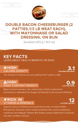 Double bacon cheeseburger (2 patties,1/3 lb meat each), with mayonnaise or salad dressing, on bun