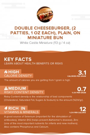 Double cheeseburger, (2 patties, 1 oz each), plain, on miniature bun