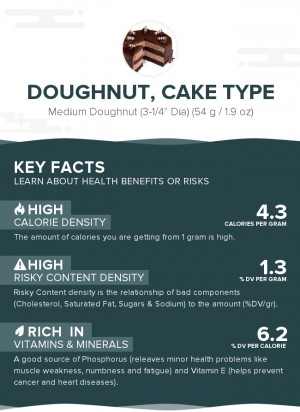 Doughnut, cake type