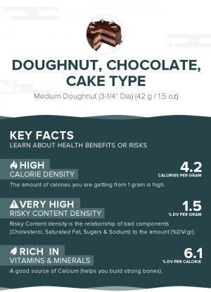 Doughnut, chocolate, cake type