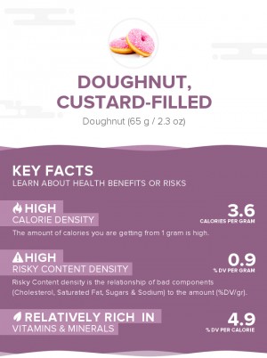 Doughnut, custard-filled