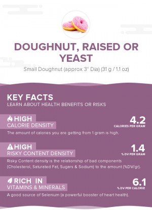 Doughnut, raised or yeast