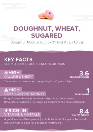 Doughnut, Wheat, Sugared