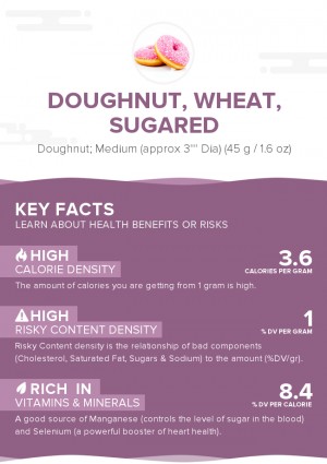 Doughnut, Wheat, Sugared