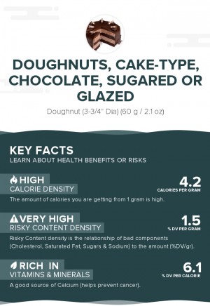 Doughnuts, cake-type, chocolate, sugared or glazed