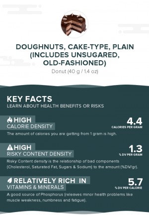 Doughnuts, cake-type, plain (includes unsugared, old-fashioned)