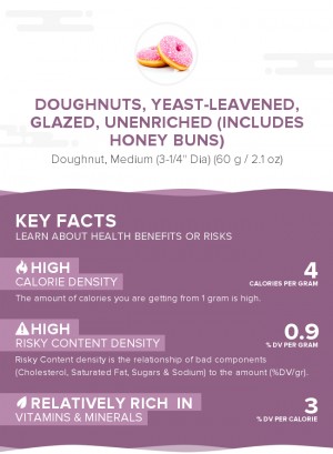 Doughnuts, yeast-leavened, glazed, unenriched (includes honey buns)