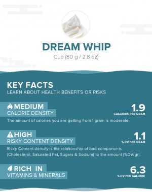 Dream Whip