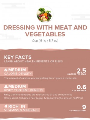 Dressing with meat and vegetables