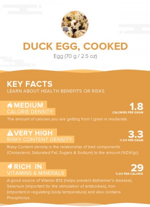 Duck egg, cooked