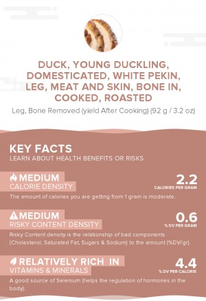 Duck, young duckling, domesticated, White Pekin, leg, meat and skin, bone in, cooked, roasted