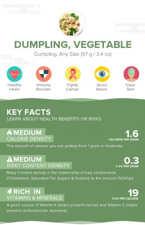 Dumpling, vegetable