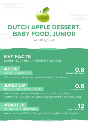 Dutch apple dessert, baby food, junior