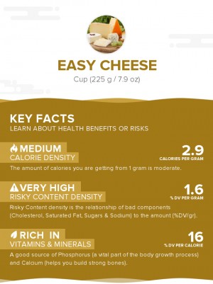 Easy Cheese