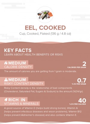 Eel, cooked