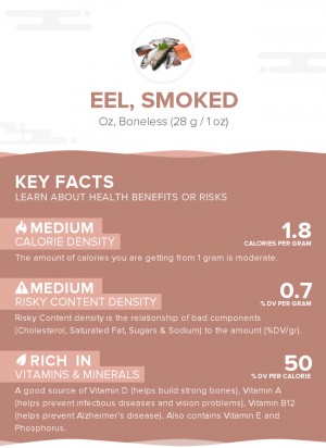 Eel, smoked