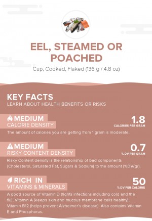 Eel, steamed or poached