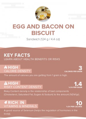 Egg and bacon on biscuit
