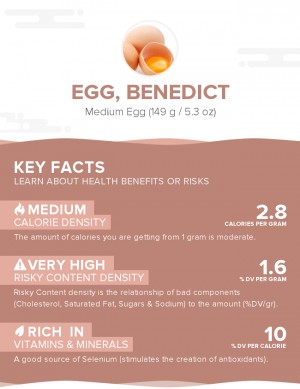 Egg, Benedict
