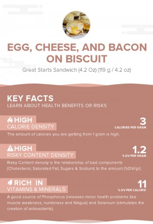 Egg, cheese, and bacon on biscuit