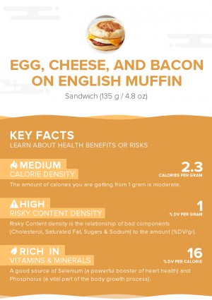 Egg, cheese, and bacon on English muffin