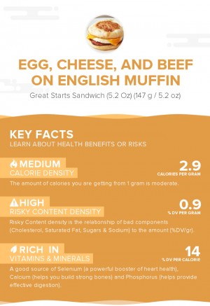 Egg, cheese, and beef on English Muffin