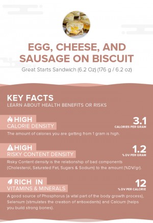 Egg, cheese, and sausage on biscuit