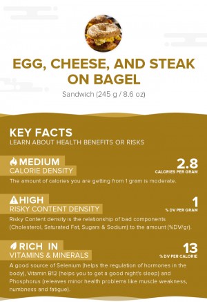 Egg, cheese, and steak on bagel