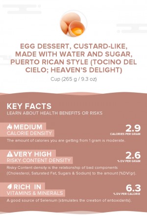 Egg dessert, custard-like, made with water and sugar, Puerto Rican style (Tocino del cielo; Heaven's delight)