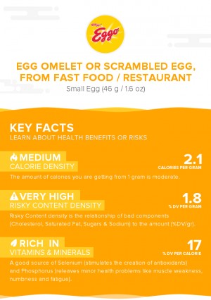 Egg omelet or scrambled egg, from fast food / restaurant