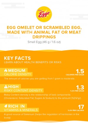 Egg omelet or scrambled egg, made with animal fat or meat drippings