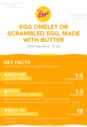 Egg omelet or scrambled egg, made with butter