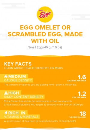 Egg omelet or scrambled egg, made with oil