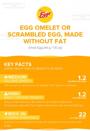 Egg omelet or scrambled egg, made without fat