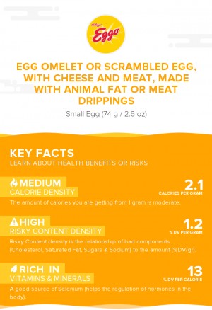 Egg omelet or scrambled egg, with cheese and meat, made with animal fat or meat drippings