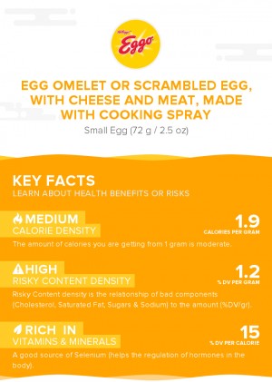 Egg omelet or scrambled egg, with cheese and meat, made with cooking spray