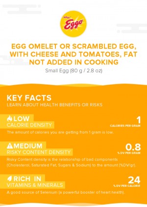 Egg omelet or scrambled egg, with cheese and tomatoes, fat not added in cooking