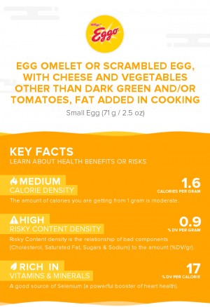Egg omelet or scrambled egg, with cheese and vegetables other than dark green and/or tomatoes, fat added in cooking
