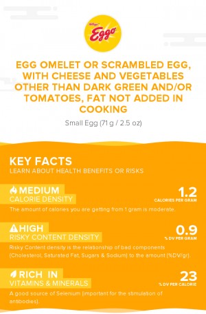 Egg omelet or scrambled egg, with cheese and vegetables other than dark green and/or tomatoes, fat not added in cooking
