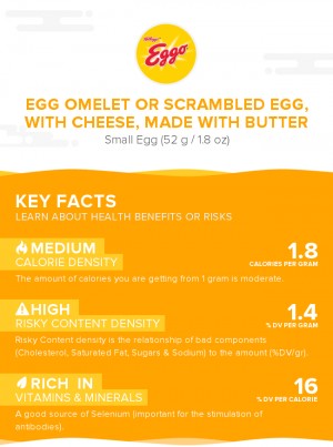 Egg omelet or scrambled egg, with cheese, made with butter