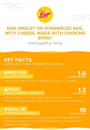 Egg omelet or scrambled egg, with cheese, made with cooking spray