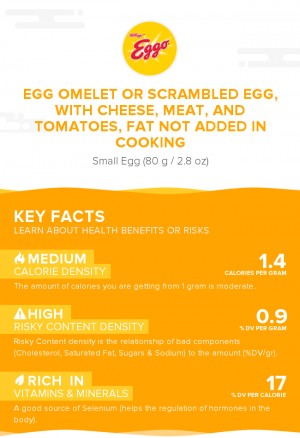 Egg omelet or scrambled egg, with cheese, meat, and tomatoes, fat not added in cooking
