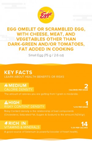 Egg omelet or scrambled egg, with cheese, meat, and vegetables other than dark-green and/or tomatoes, fat added in cooking