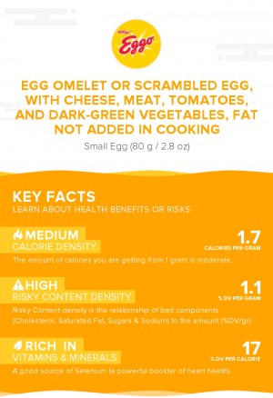 Egg omelet or scrambled egg, with cheese, meat, tomatoes, and dark-green vegetables, fat not added in cooking